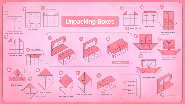 Unpacking Boxes (Jan)